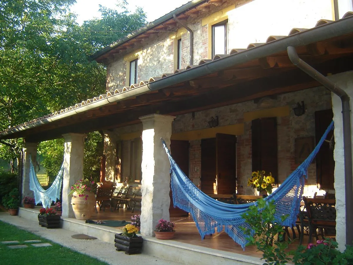 Hotel Locanda Delle Noci Perugia